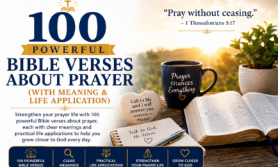 Open Bible with praying hands illustrating 100 powerful Bible verses about prayer with meaning and life application