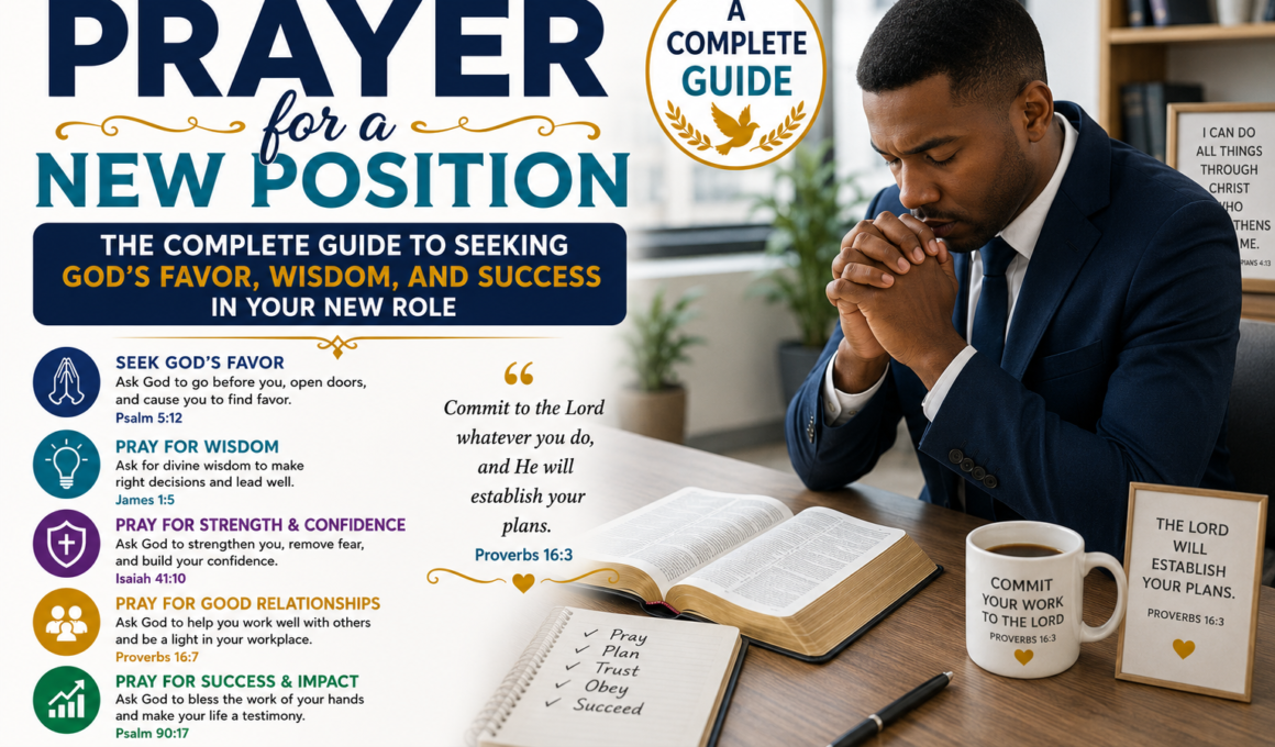 Professional Christian man praying beside an open Bible before starting a new job, representing prayer for God's favor, wisdom, guidance, and success in a new position.