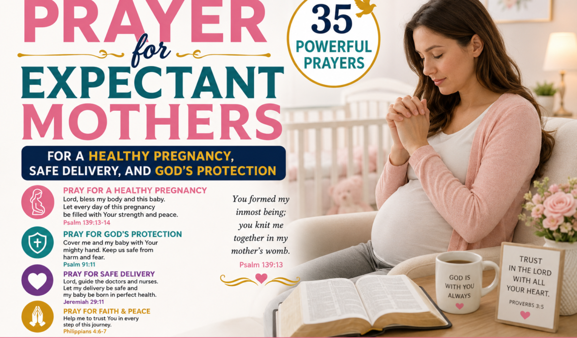 Pregnant Christian woman praying beside an open Bible with the title "Prayer for Expectant Mothers: 35 Powerful Prayers for a Healthy Pregnancy, Safe Delivery, and God's Protection."