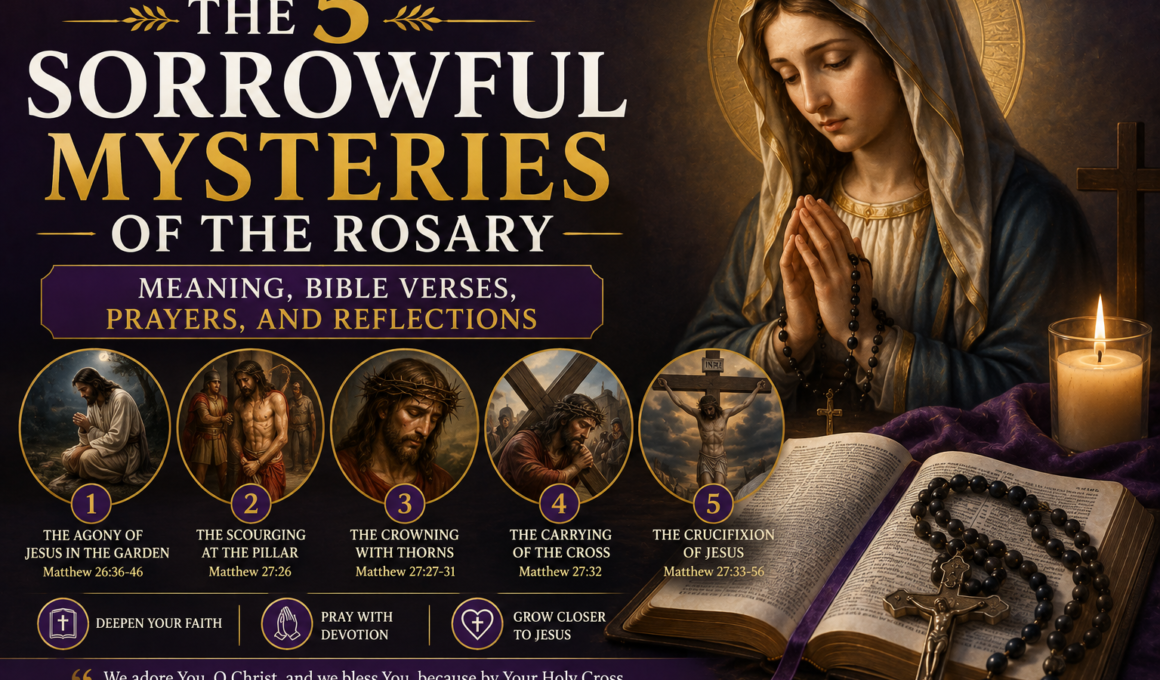 The 5 Sorrowful Mysteries of the Rosary with Bible verses, prayers, meanings, and reflections