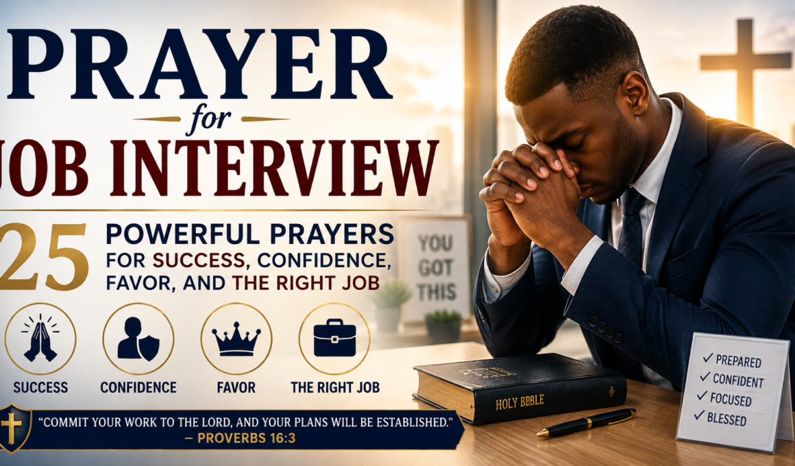 Prayer for job interview for success, confidence, favor, and the right job